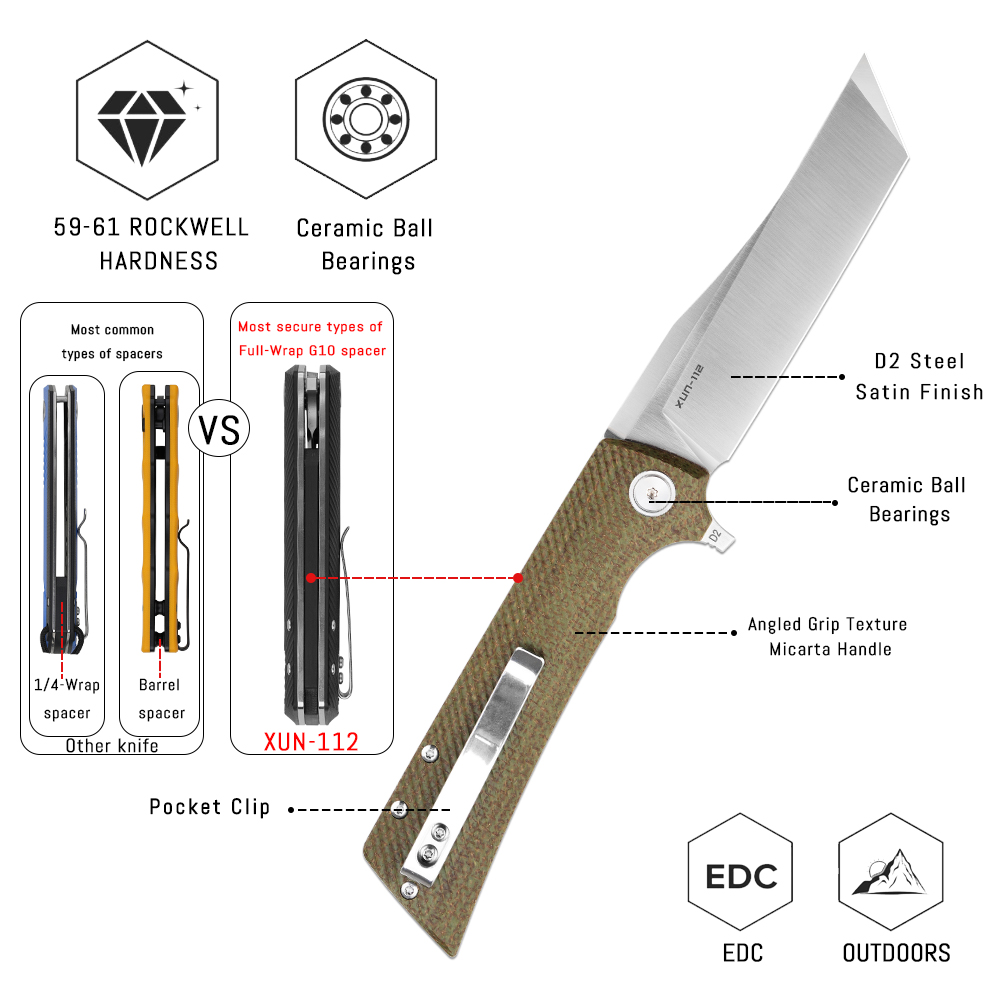 Shooziz XUN112 EDC-zakmes met  - Edc Carry Clip recensie en prijs