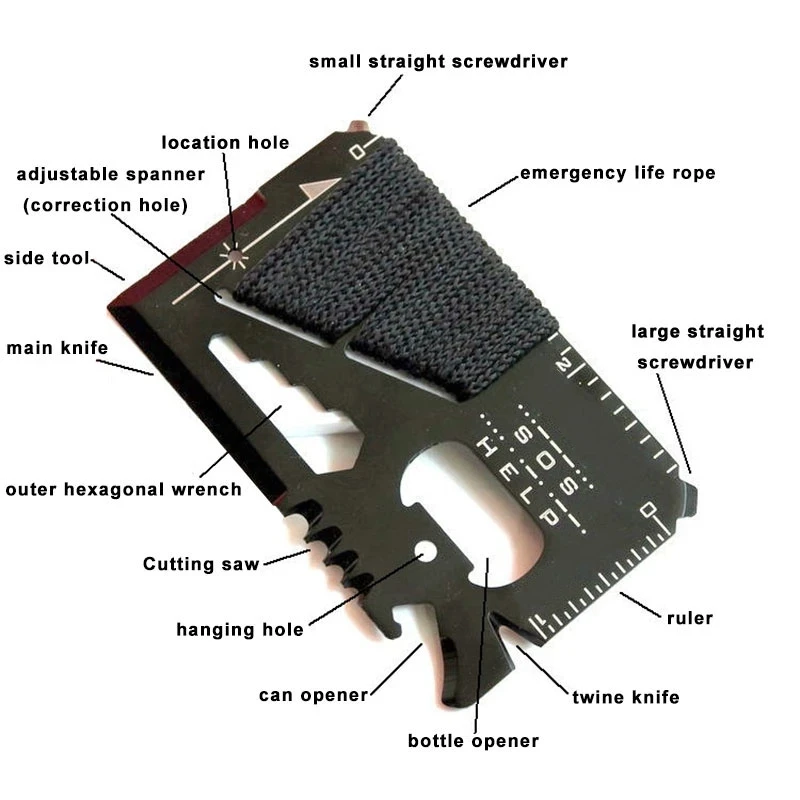 EDC Creditcard Multifunctionee - Multitool Credit Card recensie en prijs