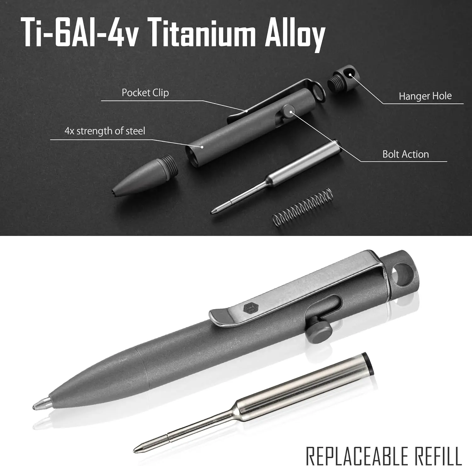 KeyUnity KP05SW Bolt Action ED - Edc Carry Clip recensie en prijs